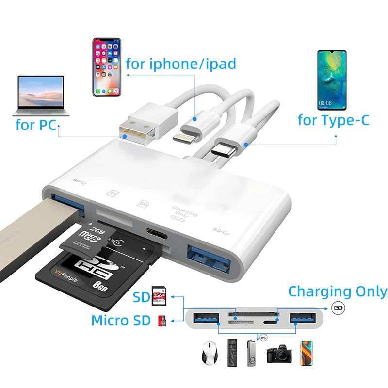 5 In 1 SD Card Reader USB HUB