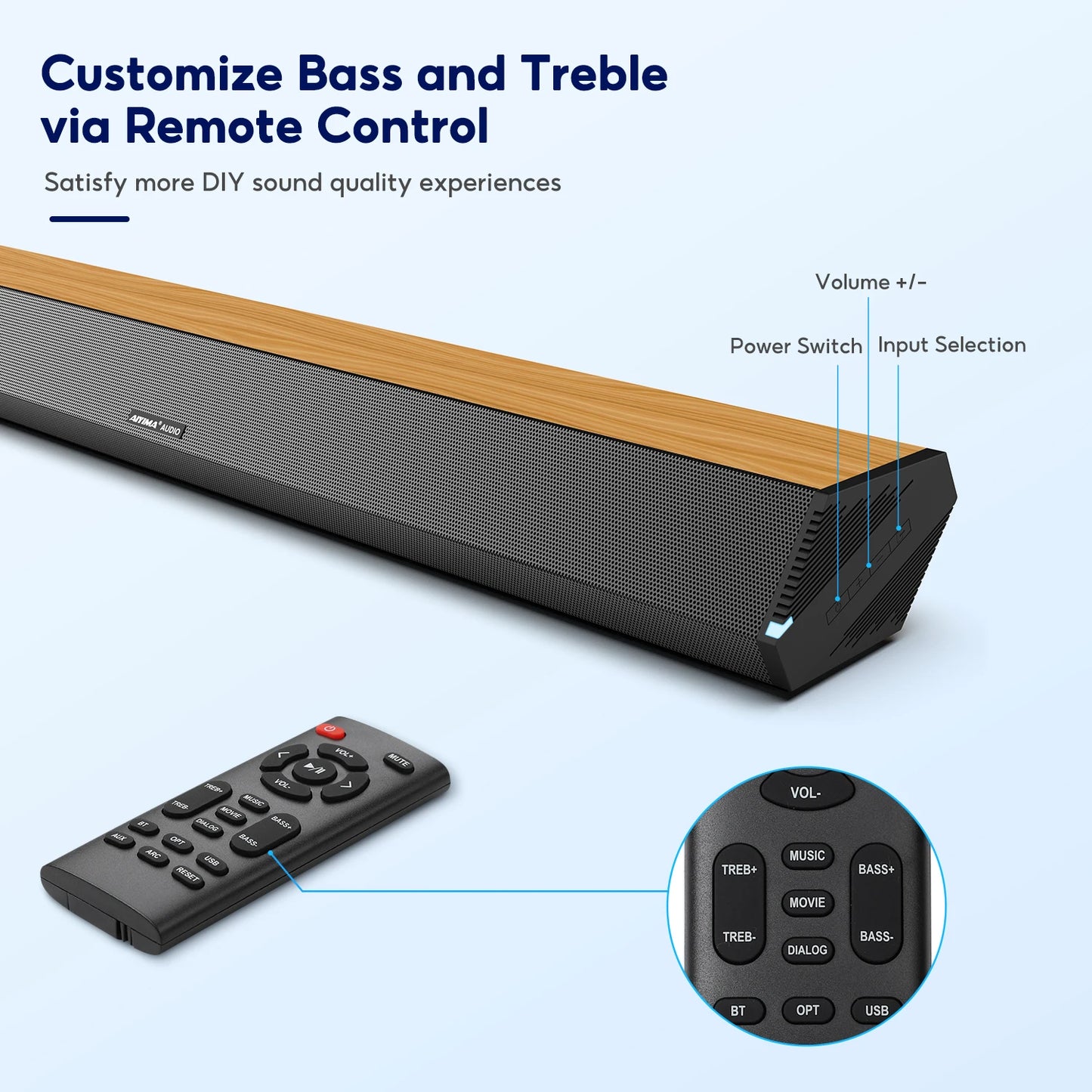 AIYIMA S03pro Wireless Soundbar
