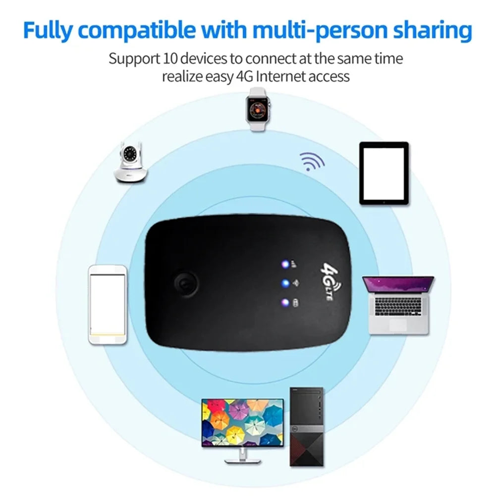 Pocket Hotspot /WiFi Repeater