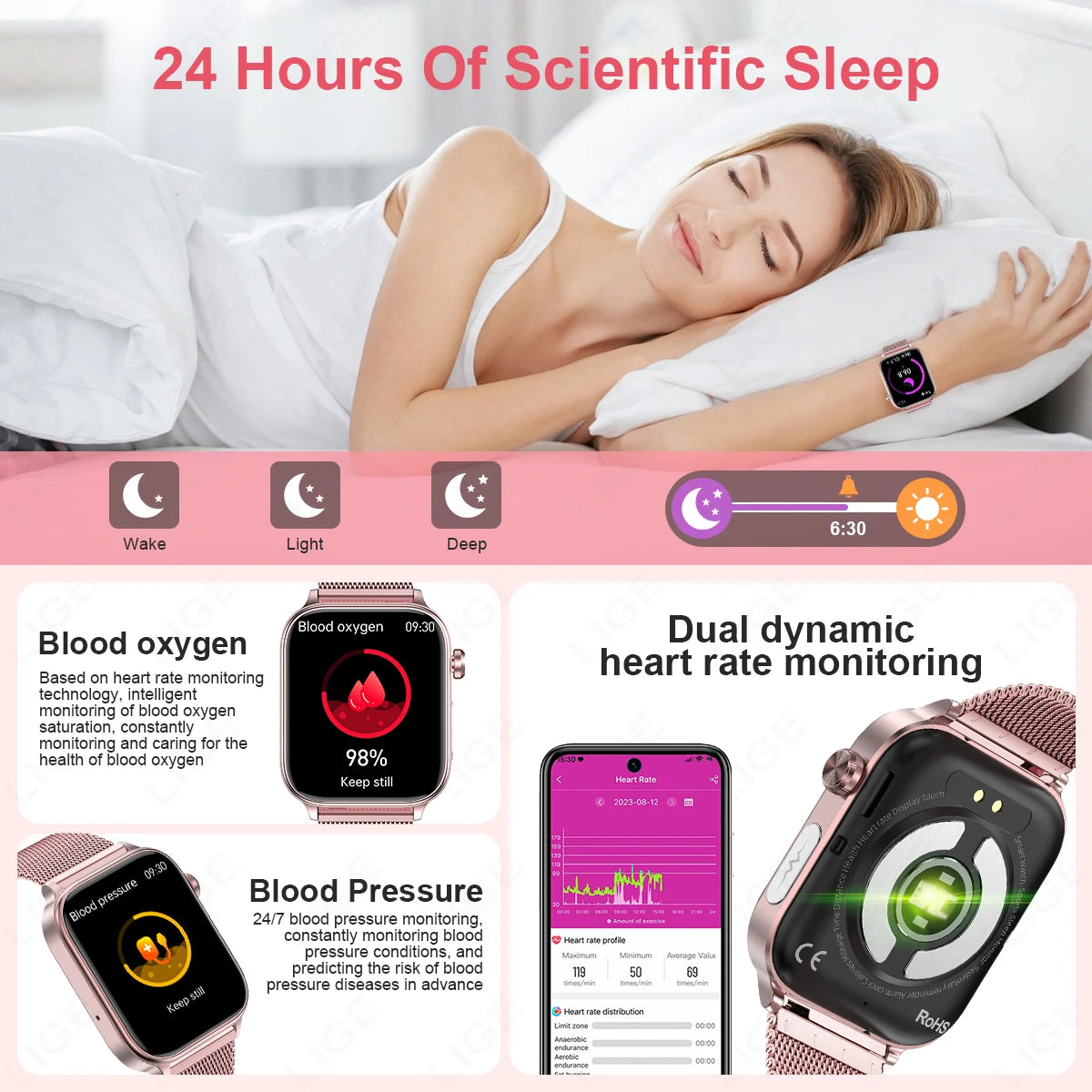ECG+PPG Smart Watch
