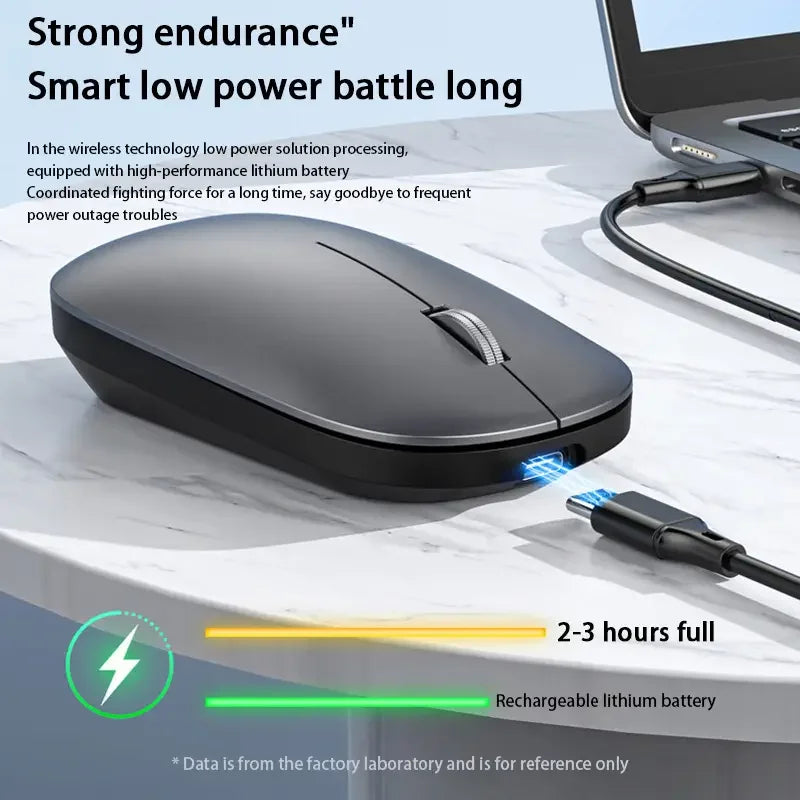 Xiaomi Wireless Mouse