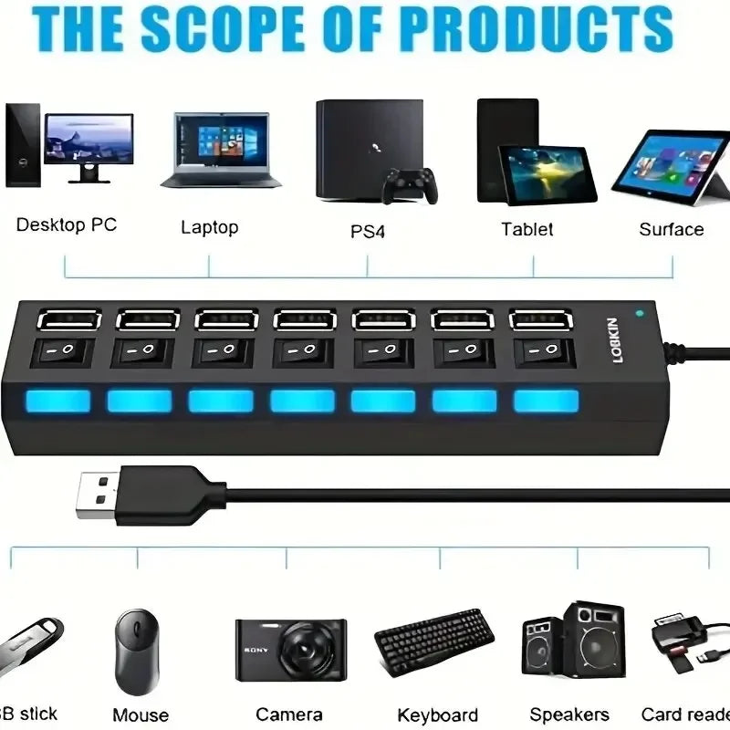 High Speed 4/7 Ports USB HUB 2.0 Adapter