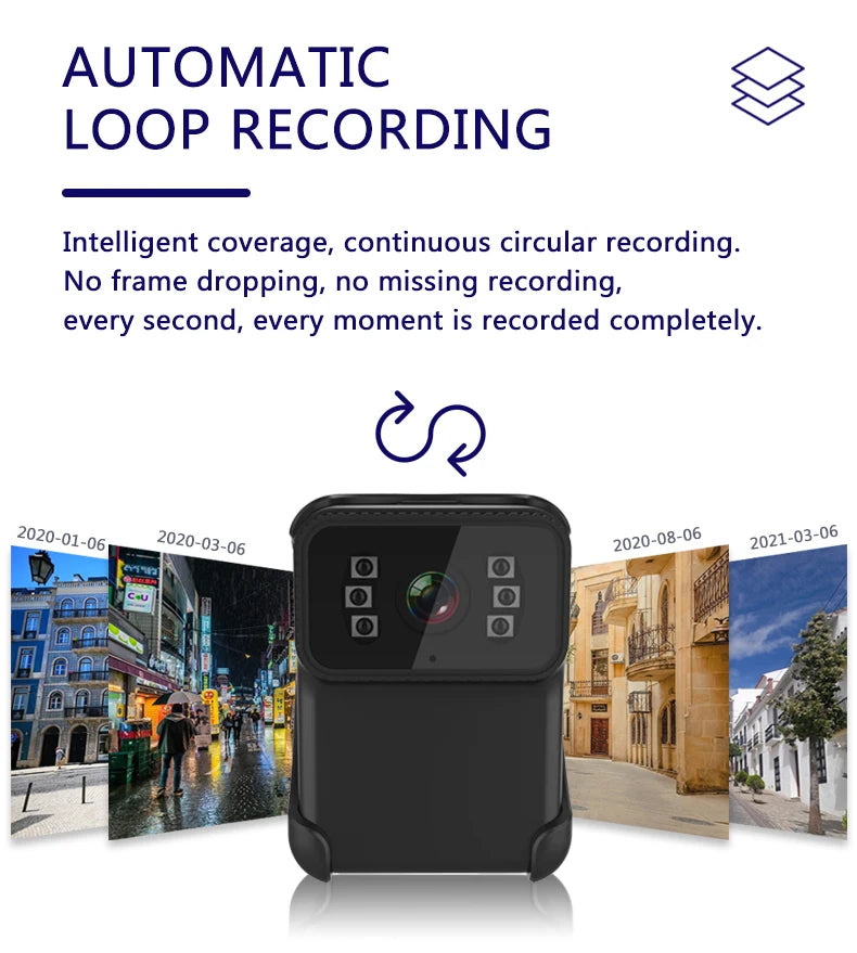 HD Portable body Action Camera