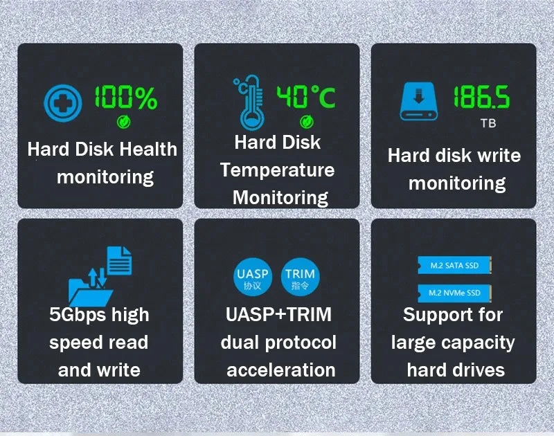 Dual Protocol SSD Cover