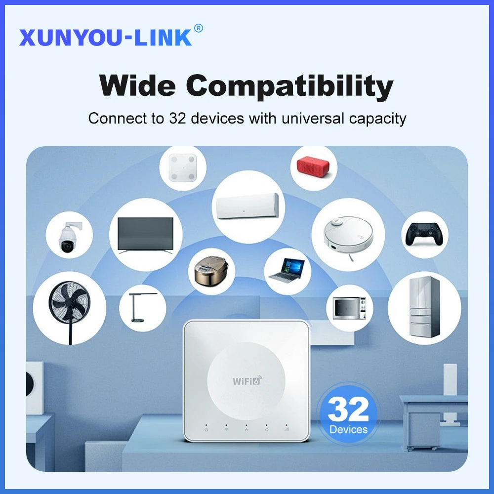 4G LTE Router WiFi 6 Mobile Wireless Router