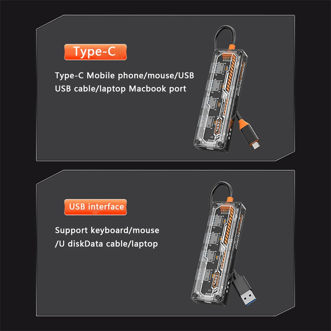5 IN 1 Transparent USB C HUB USB Splitter