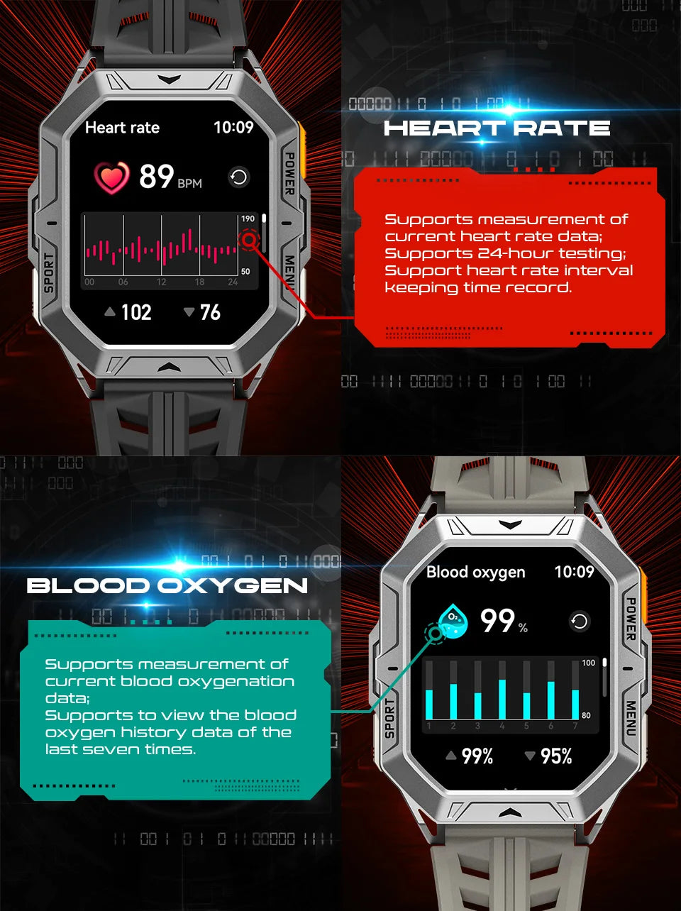 AMOLED Screen Men's Smartwatch