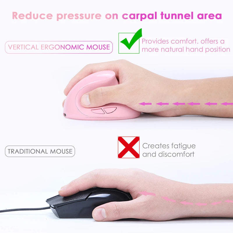 Xiaomi Vertical Grip Ergonomic Mouse