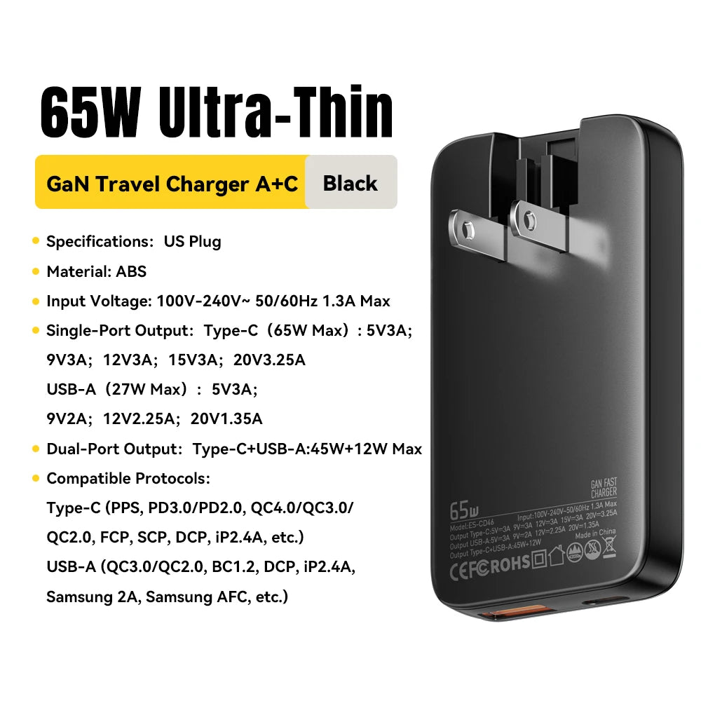 Essager 65W GaN Charger