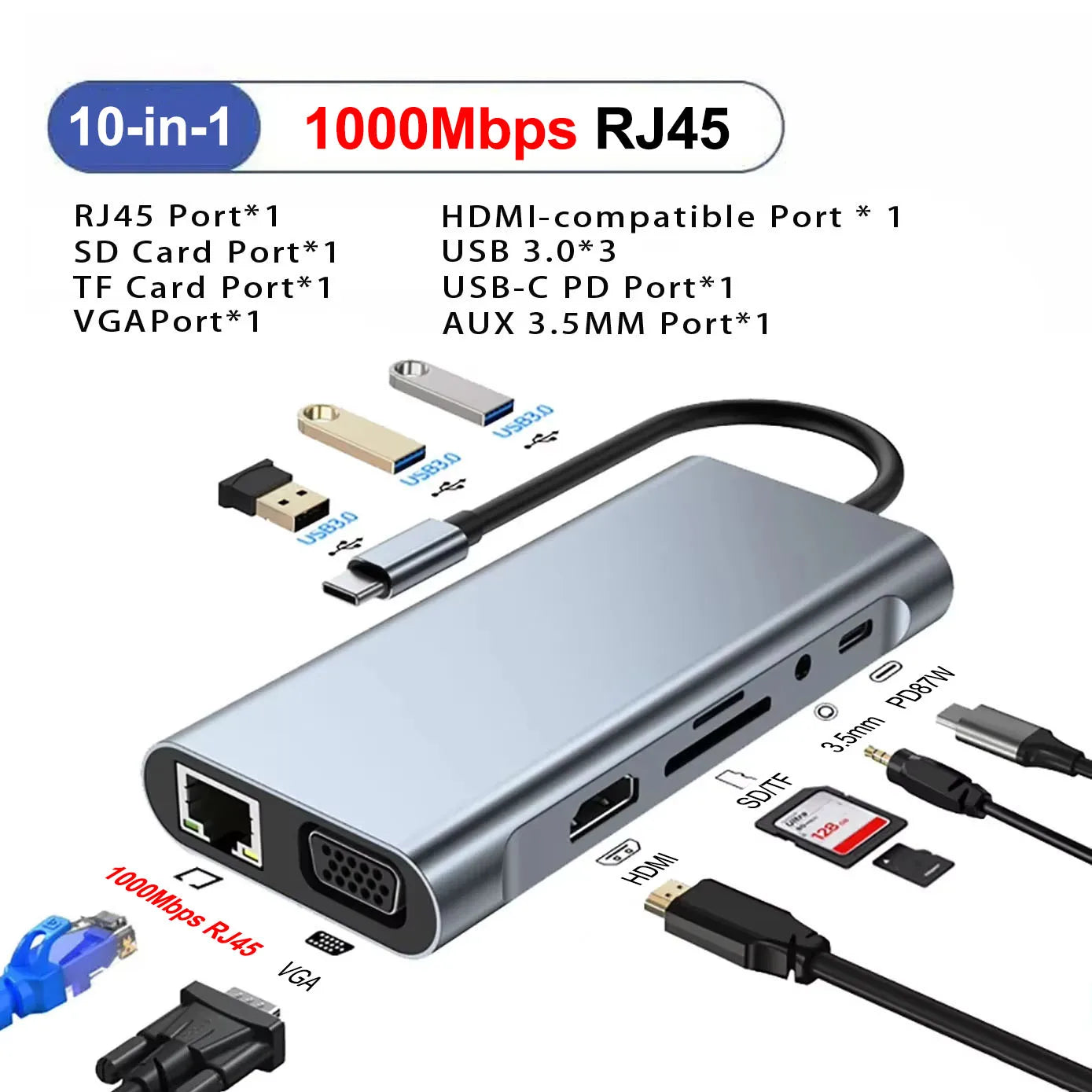 USB 3.0 HUB Type C to HDMI Adapter