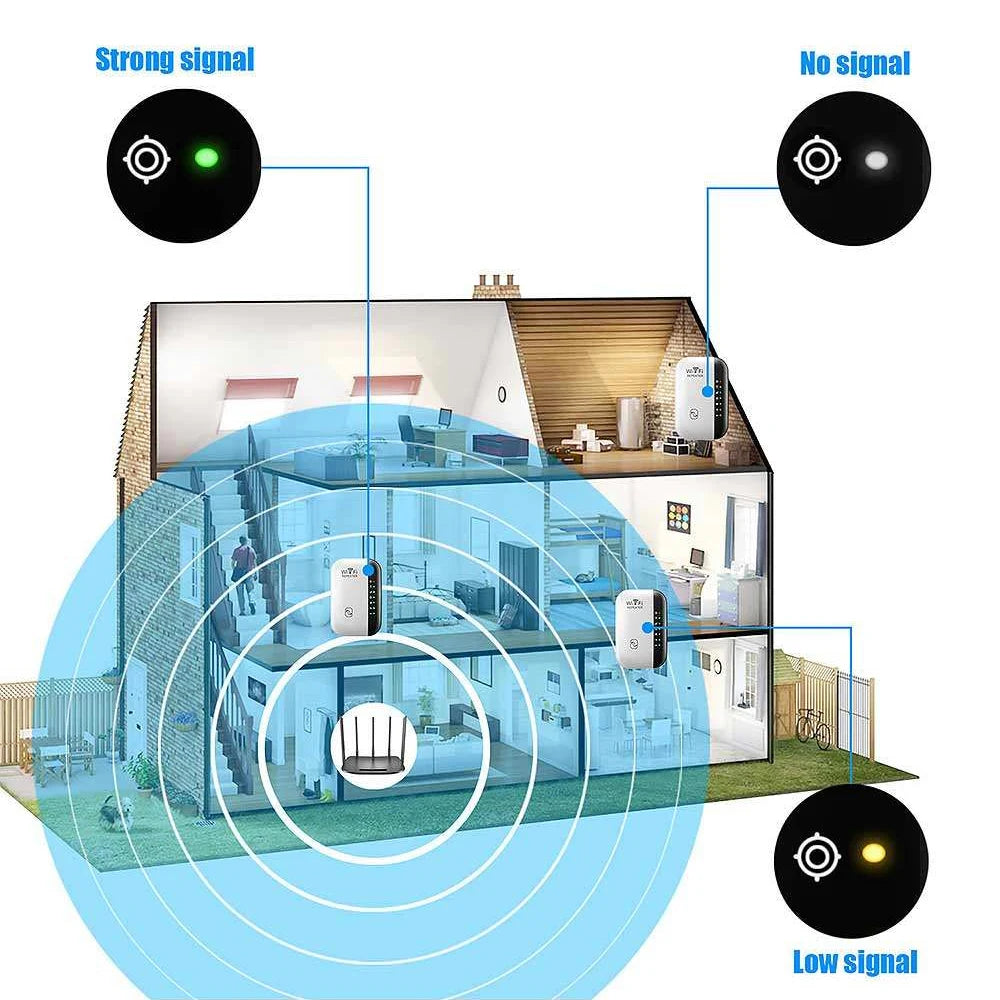 WiFi Repeater