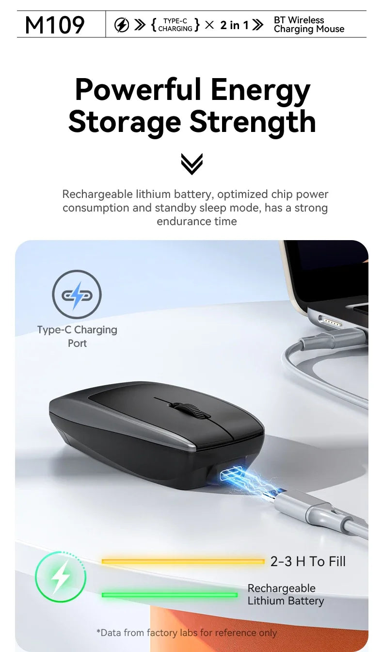 Card Reader Mini Wireless Bluetooth Mouse