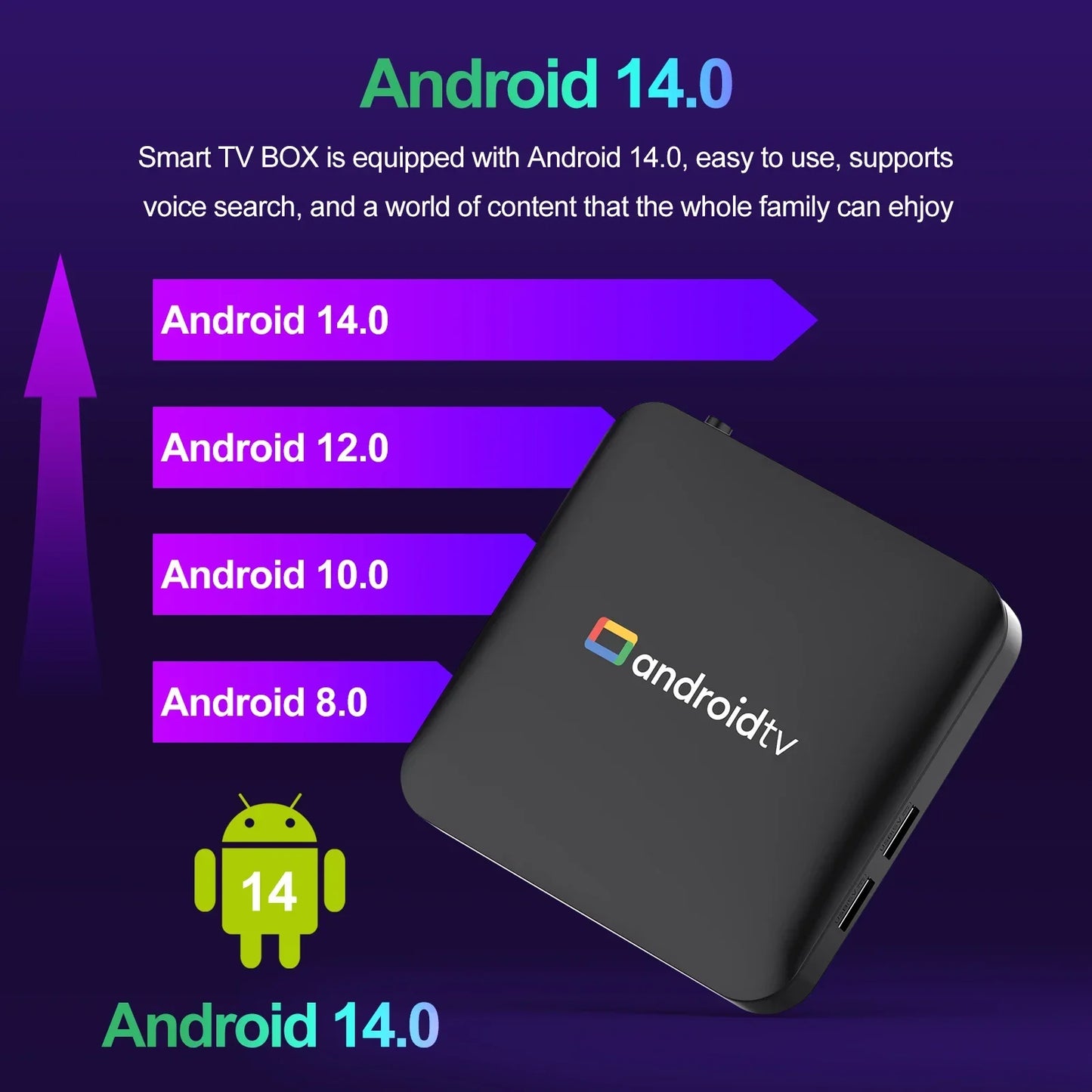 Amlogic S905L3 H96 MAX TV Box