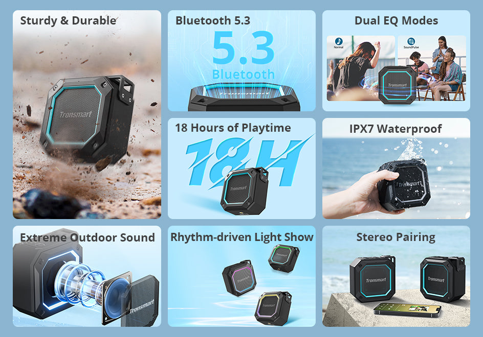 Tronsmart Groove 2 Portable Speaker