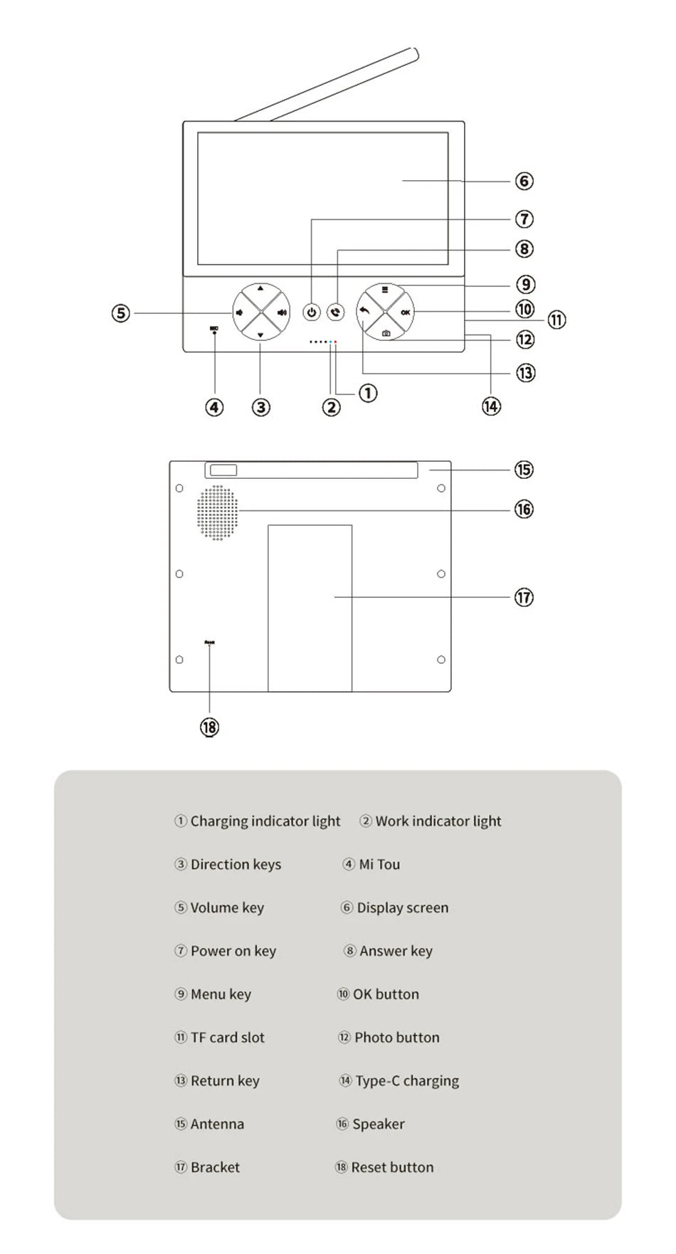 Mirixi Wireless 4.3 Inch IPS Video Doorbell with Camera