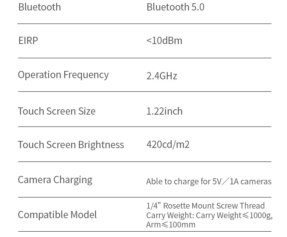 ZHIYUN Crane 3-Axis Handheld Camera
