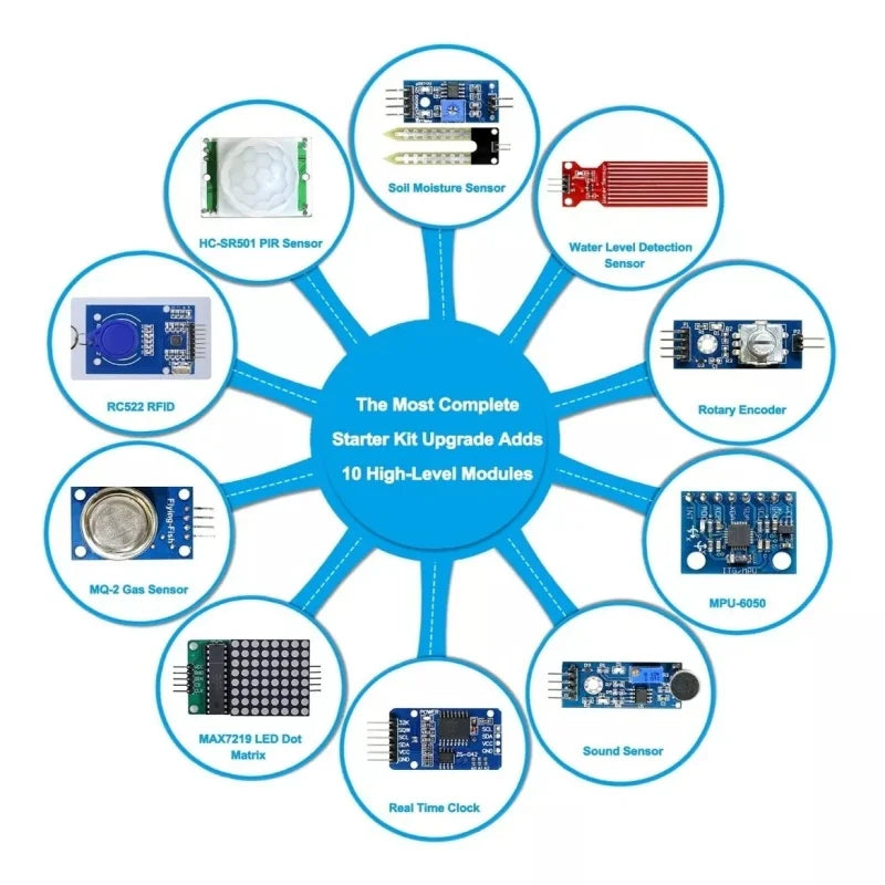 Full Version Starter Learning Kit for Arduino Programming Project