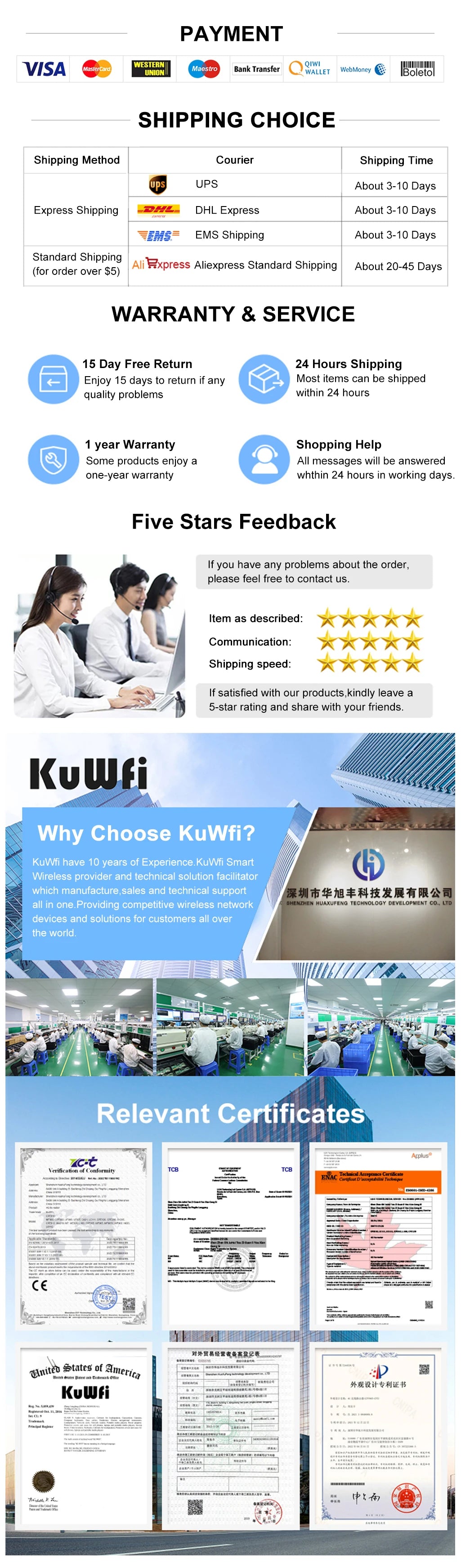 KuWFi 4G LTE CPE Router