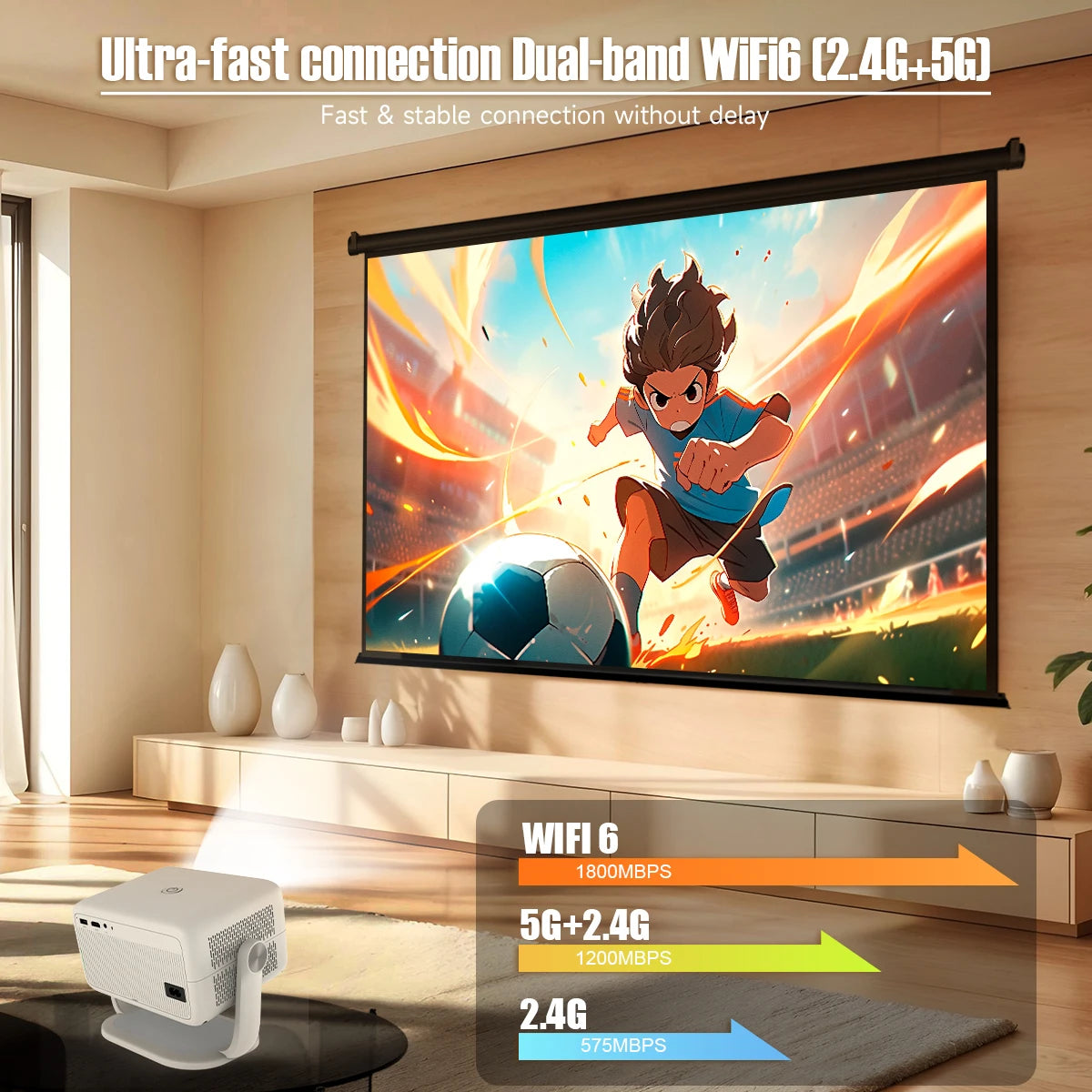 Magcubic Native360° Projector