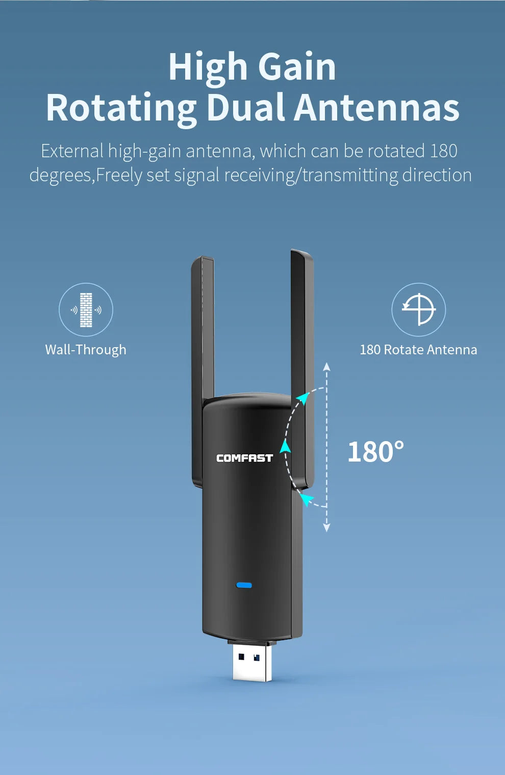 COMFAST 1300Mbps USB Wifi Adapter