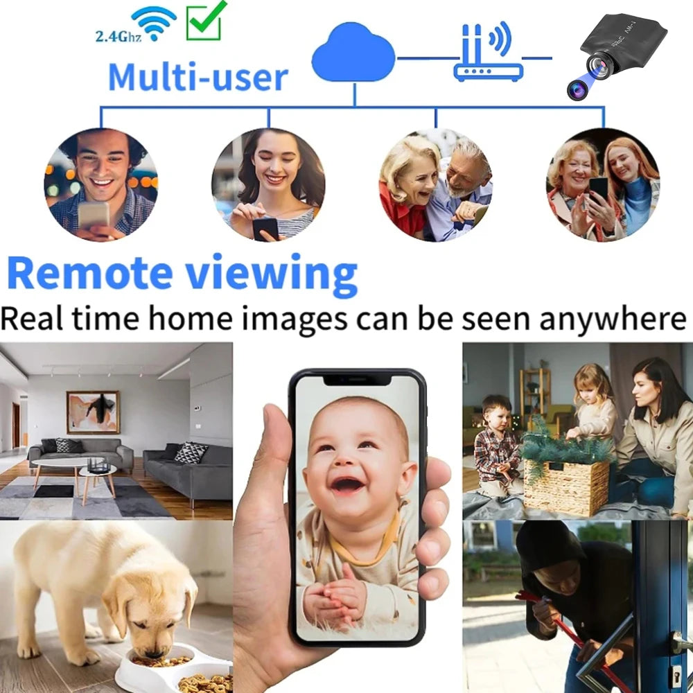 DIY WIFI IP Mini Camera