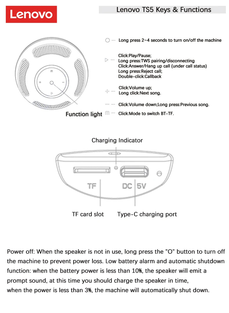 ThinkPlus Subwoofer Portable Surround