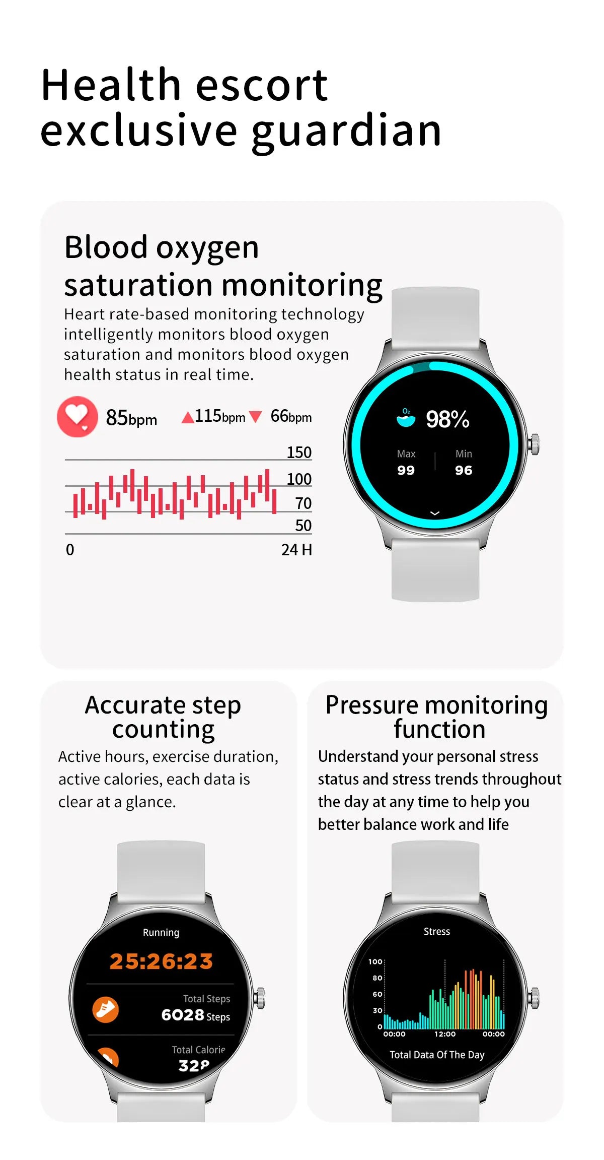 Huawei Ultra Thin Smart Watch
