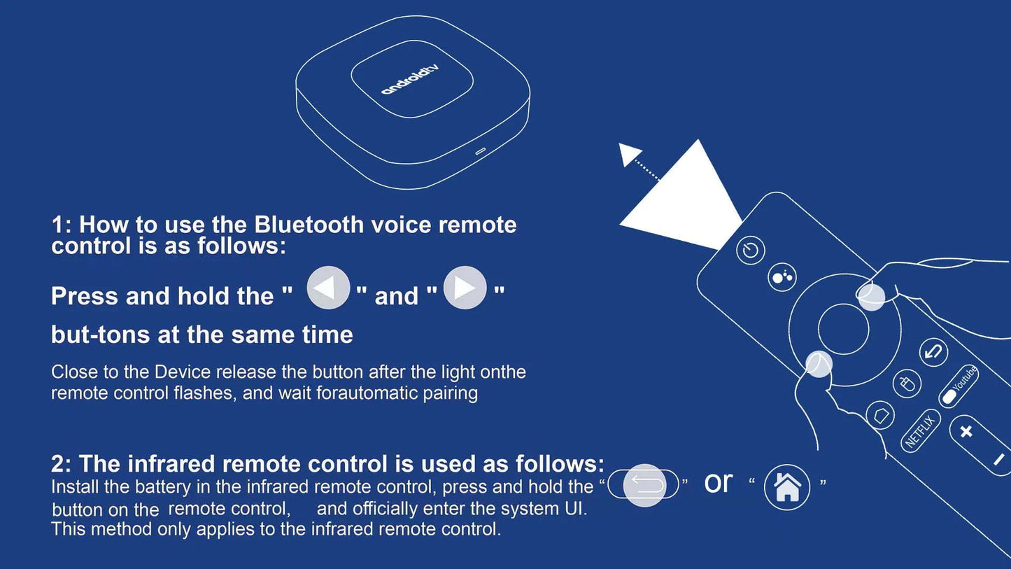 Global Version Smart Streaming Media Player TV Box