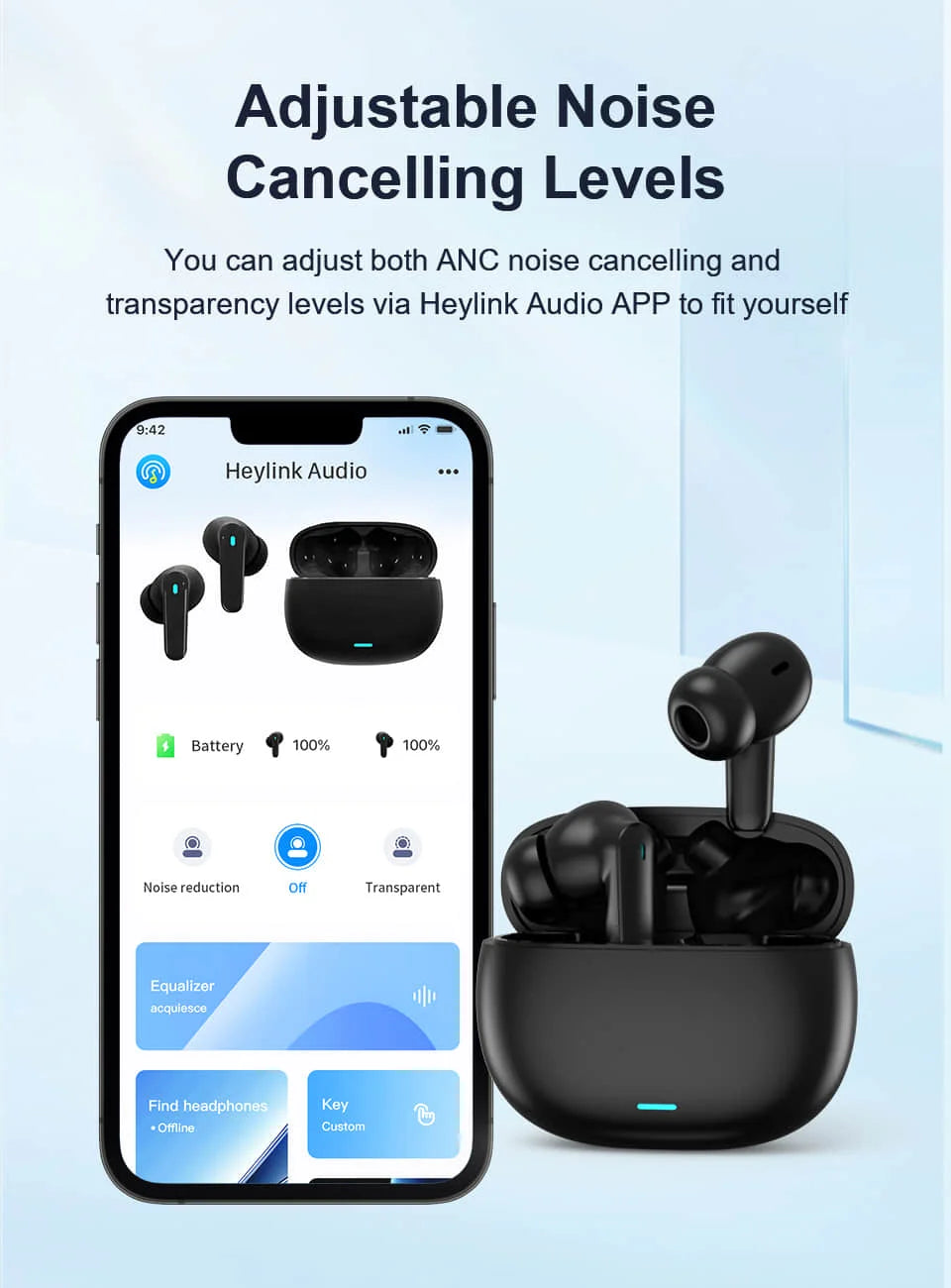 Beatfade T20 ANC Bluetooth Earbuds