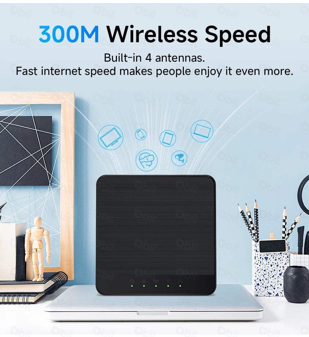 Mini Box 4G Lte Router