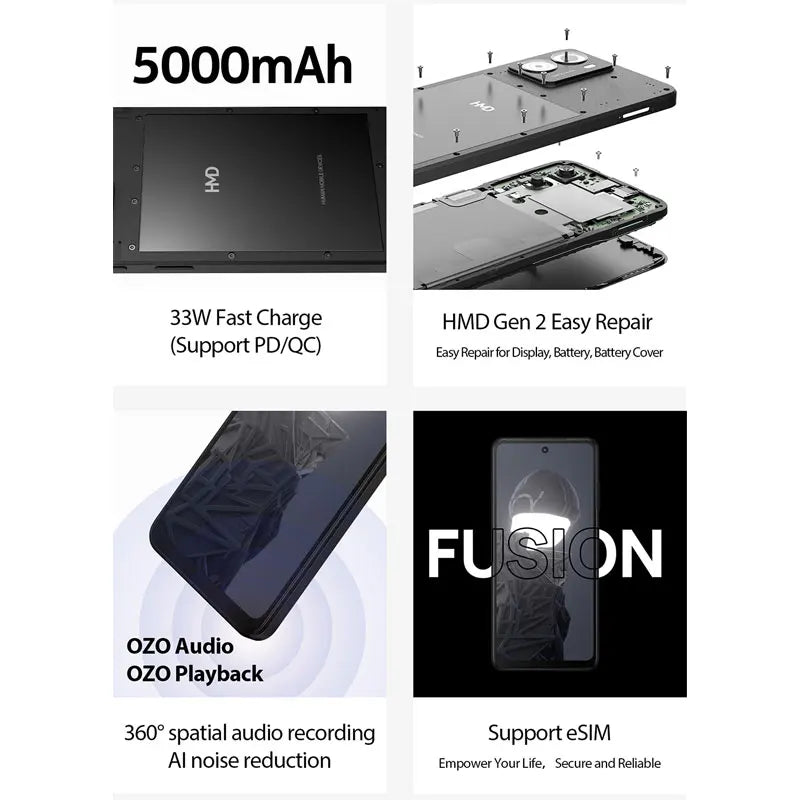 Nokia Classic Global Version Smartphone