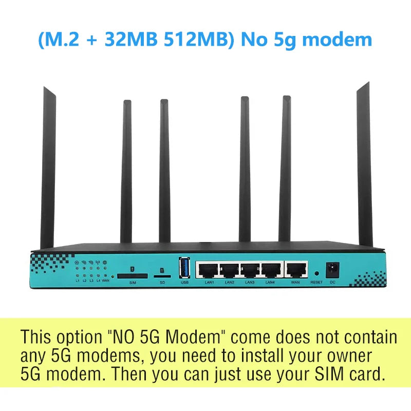 ZBT 4G 5G Router with SIM Card