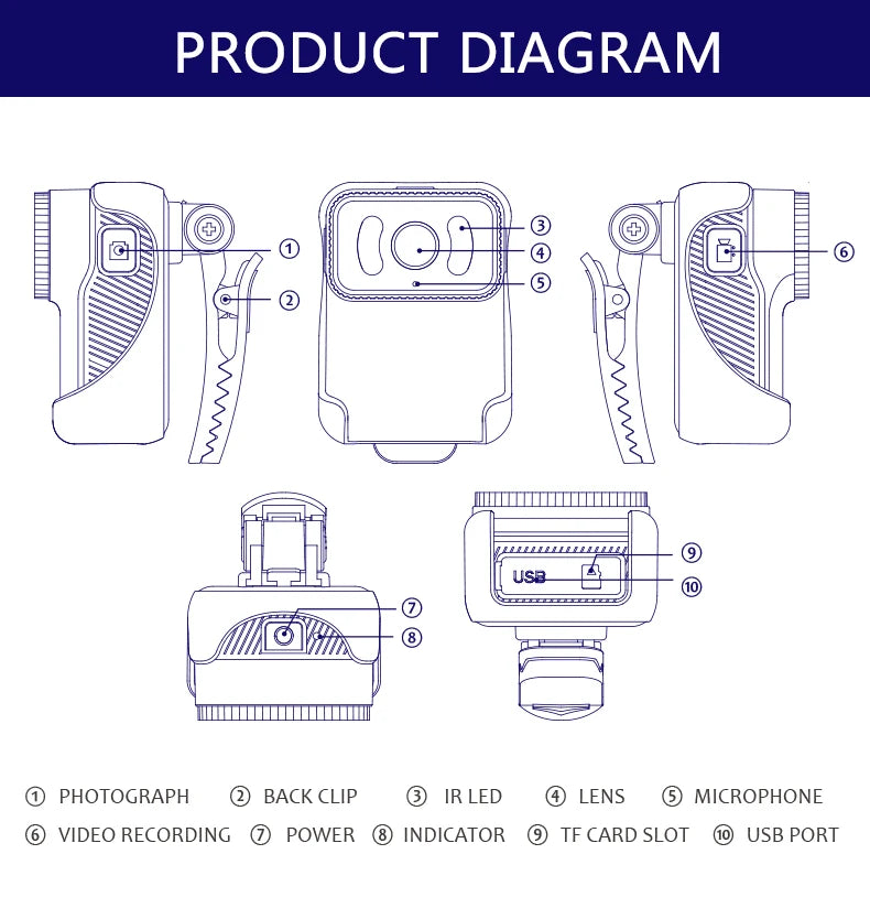 HD Portable body Action Camera