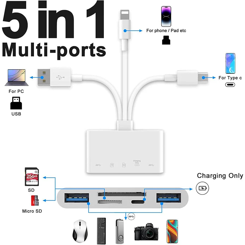 5 In 1 SD Card Reader USB HUB