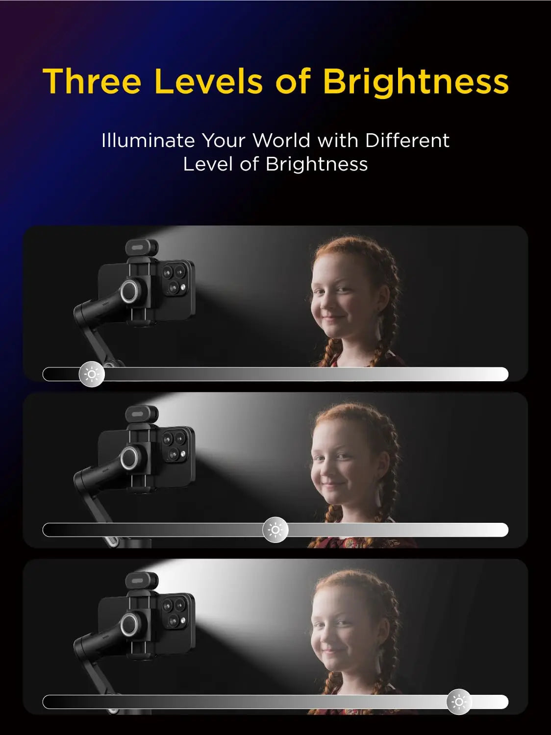 AOCHUAN RGB Magnetic Fill Light