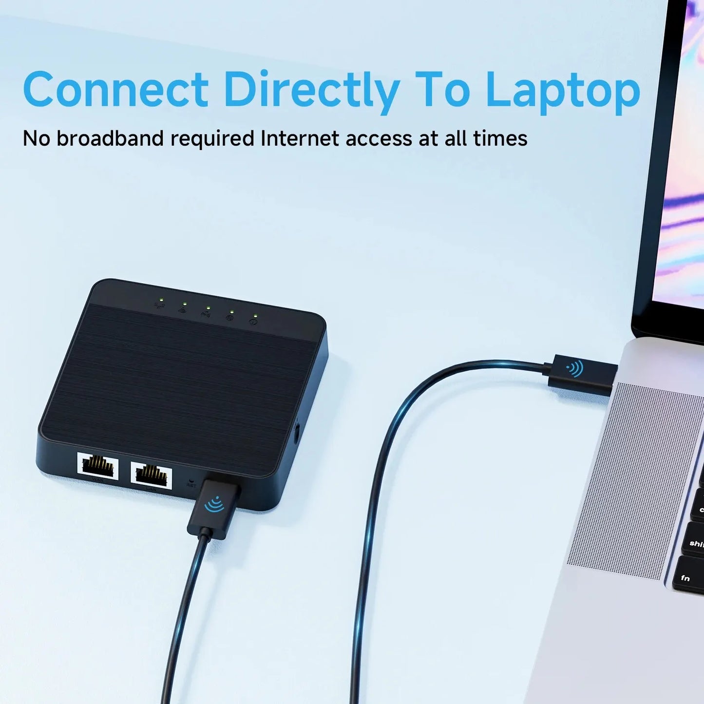 Mini Box 4G Lte Router