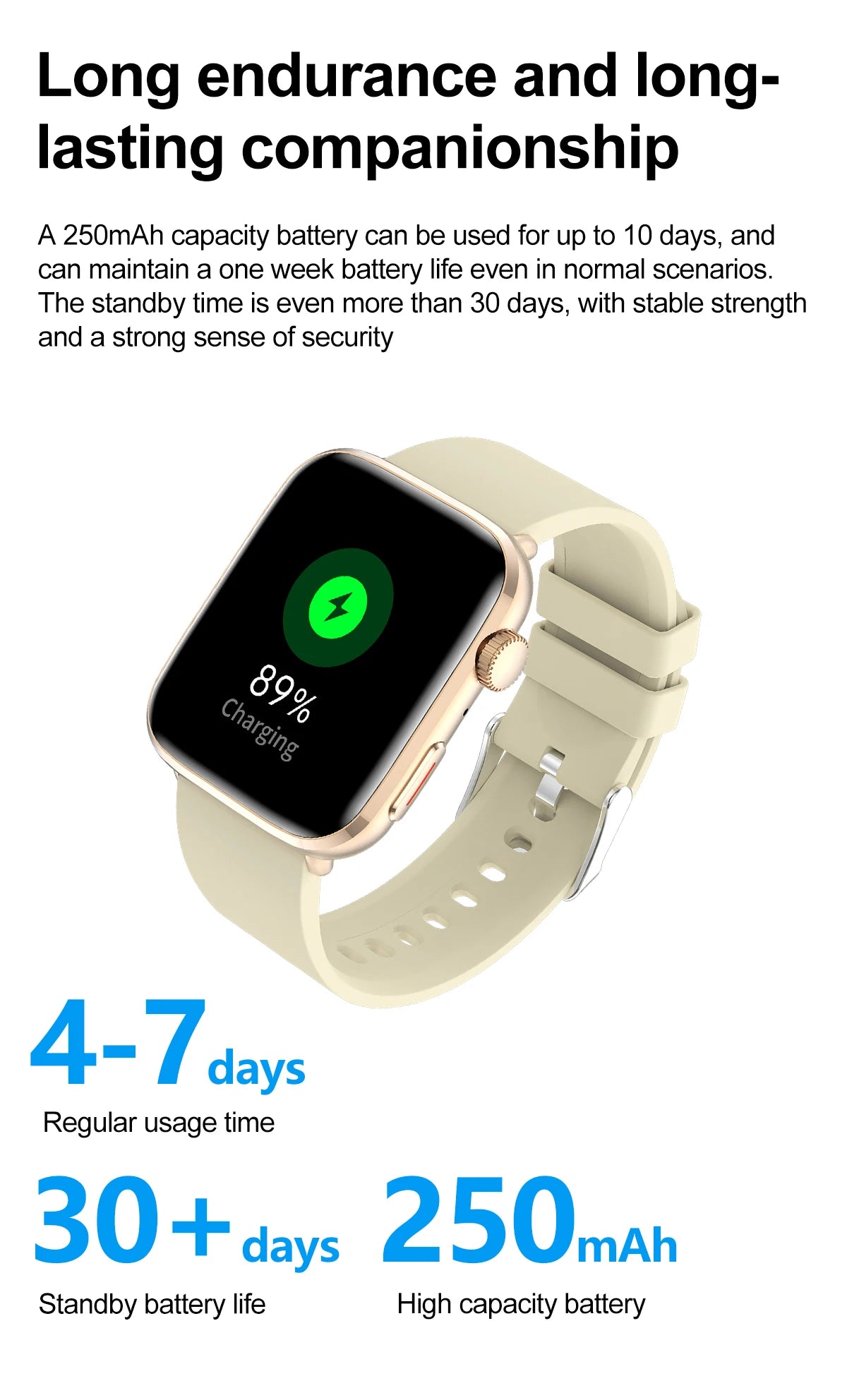 AI Diagnosis Smart Watch