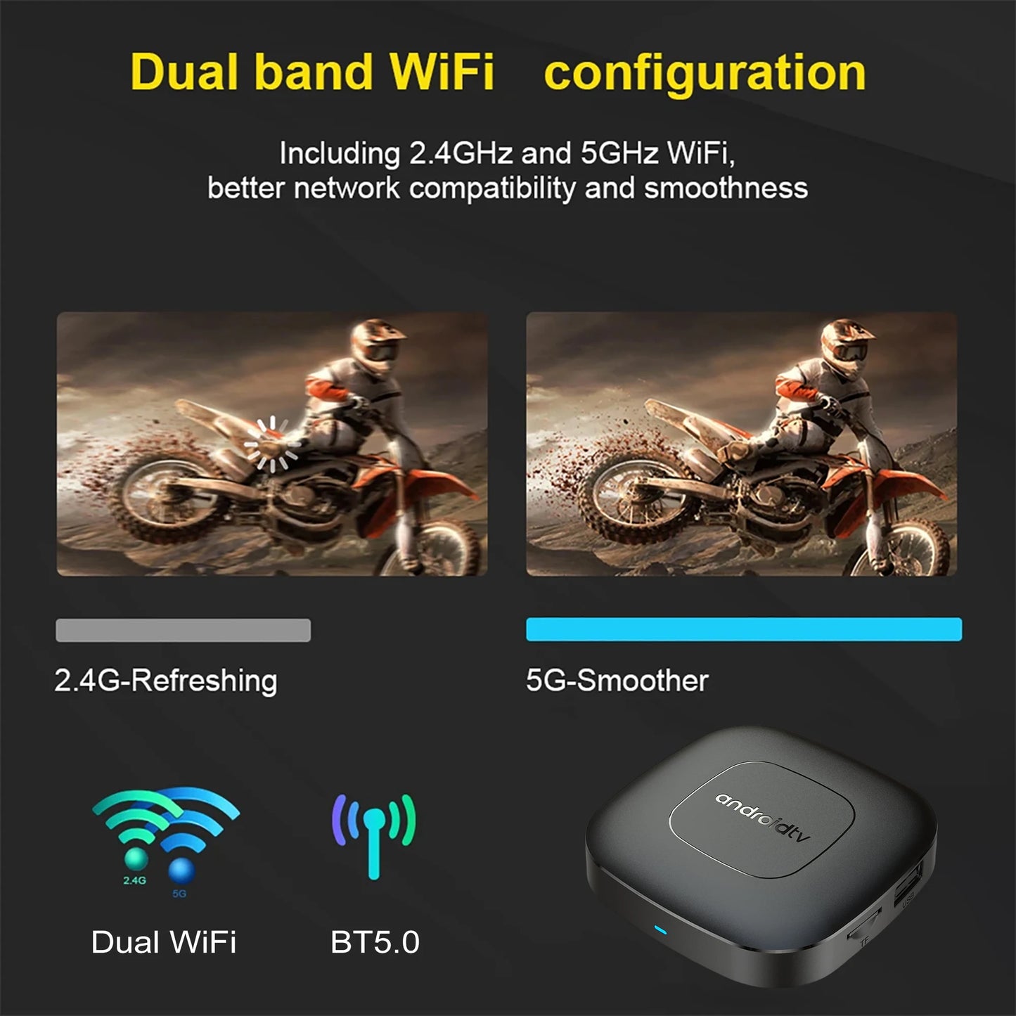 Global Version Smart Streaming Media Player TV Box
