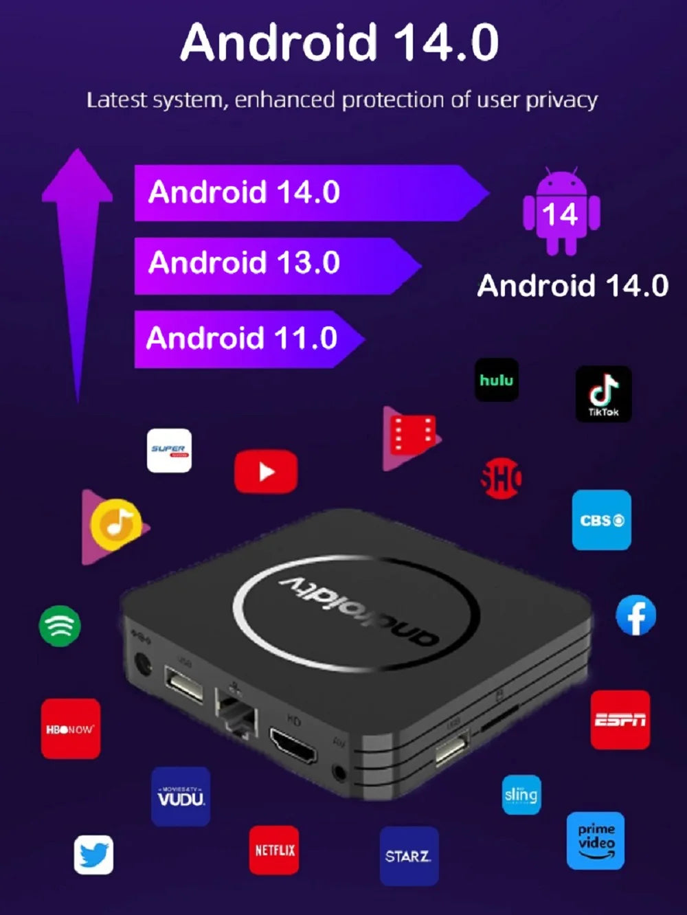 Android 14 TV Box Q11 8K Set Top Box