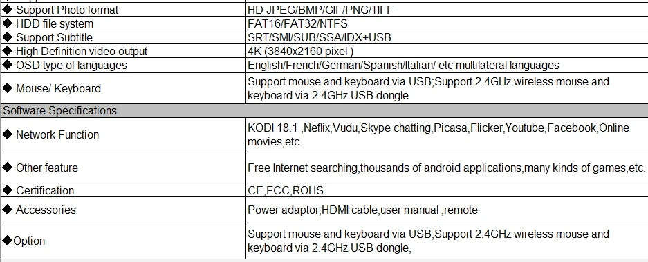 Android Ultra HD Smart TV Box
