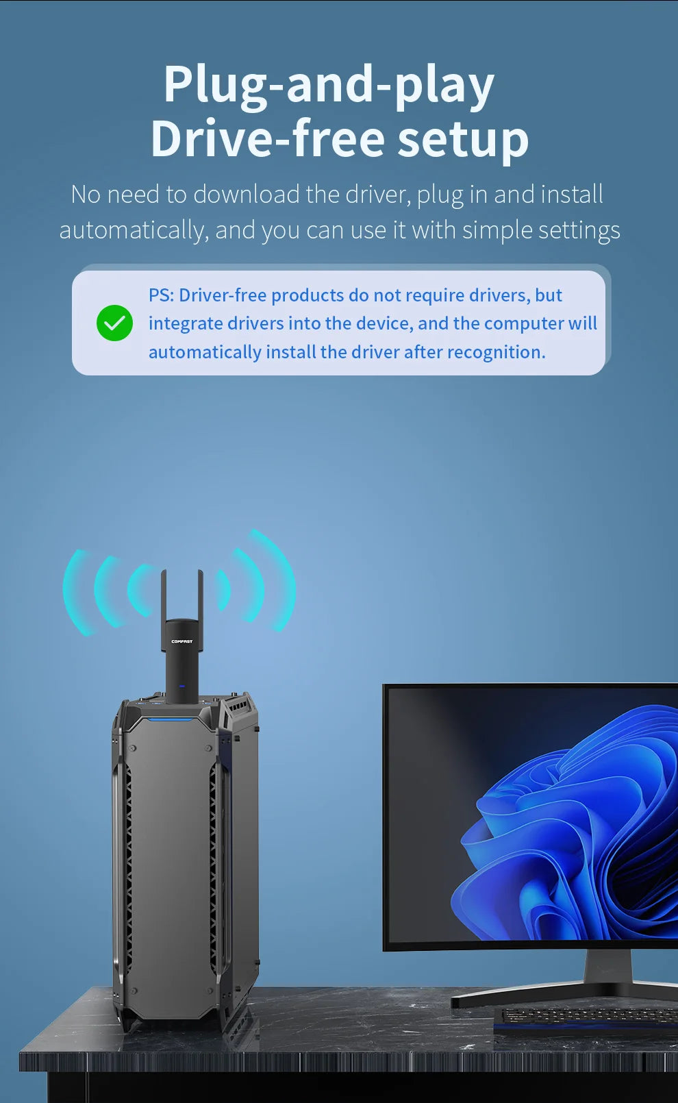 COMFAST 1300Mbps USB Wifi Adapter