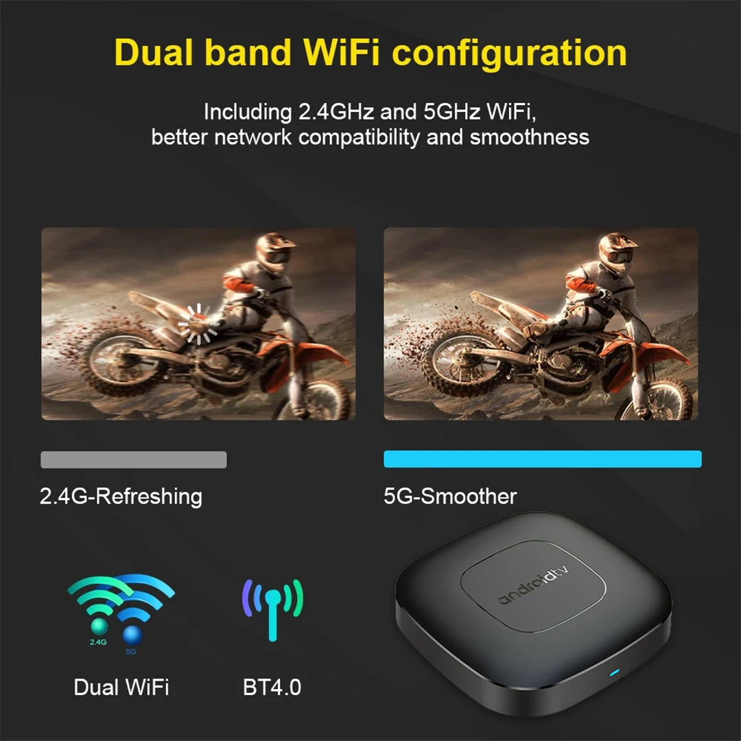 Smart TV Box Streaming Media Player