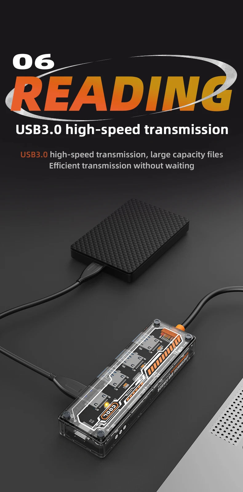 5 IN 1 Transparent USB C HUB USB Splitter