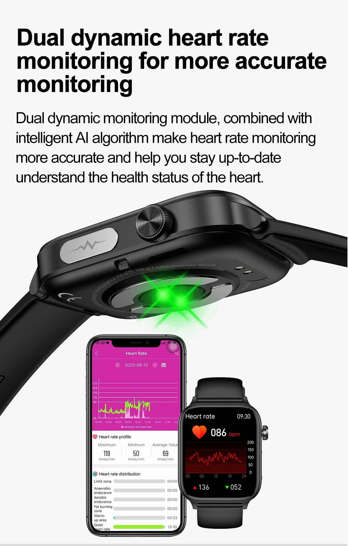 ECG+PPG Smart Watch
