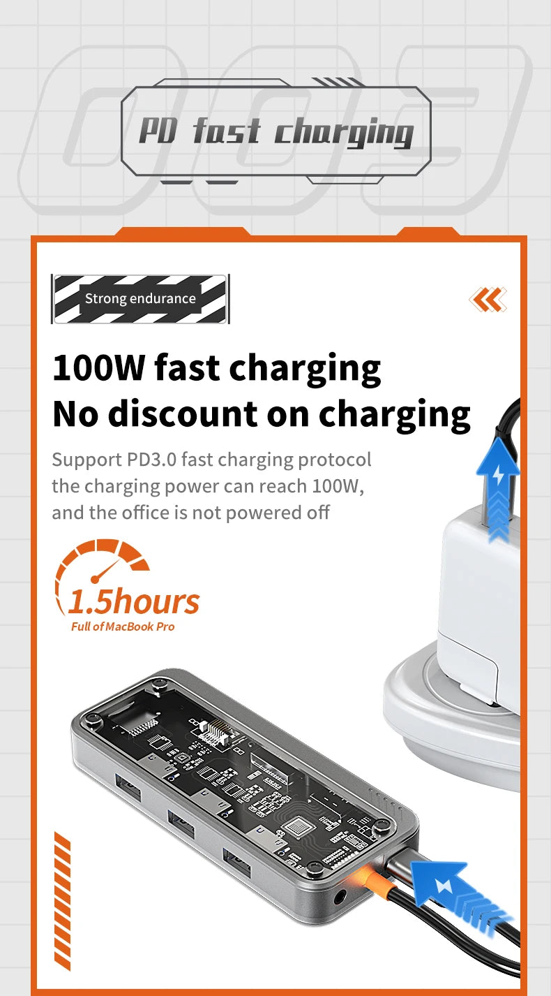 Basix USB C HUB