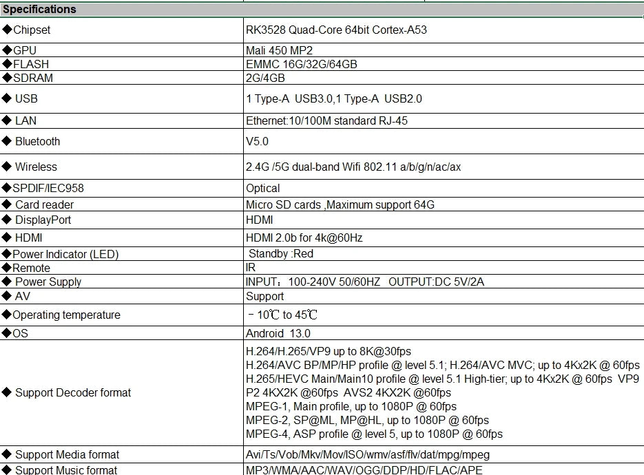 Android Ultra HD Smart TV Box