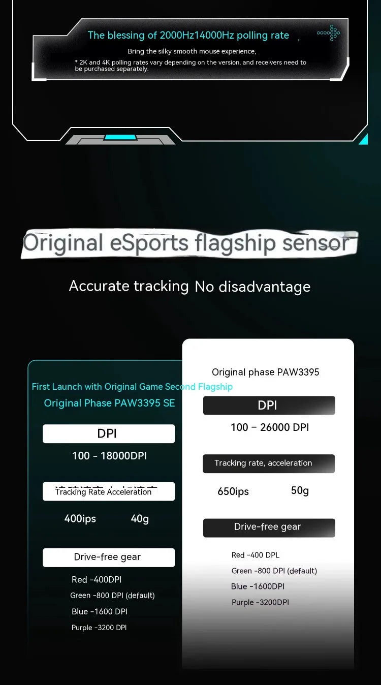 VGN VXE Dragonfly R1 Mouse