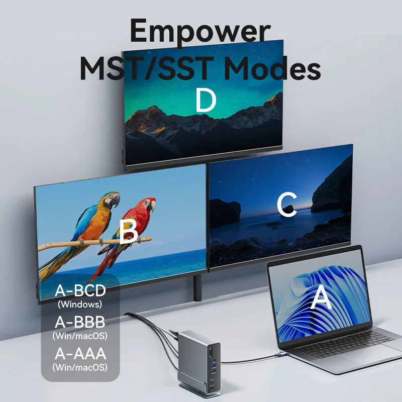 USB C Docking Station
