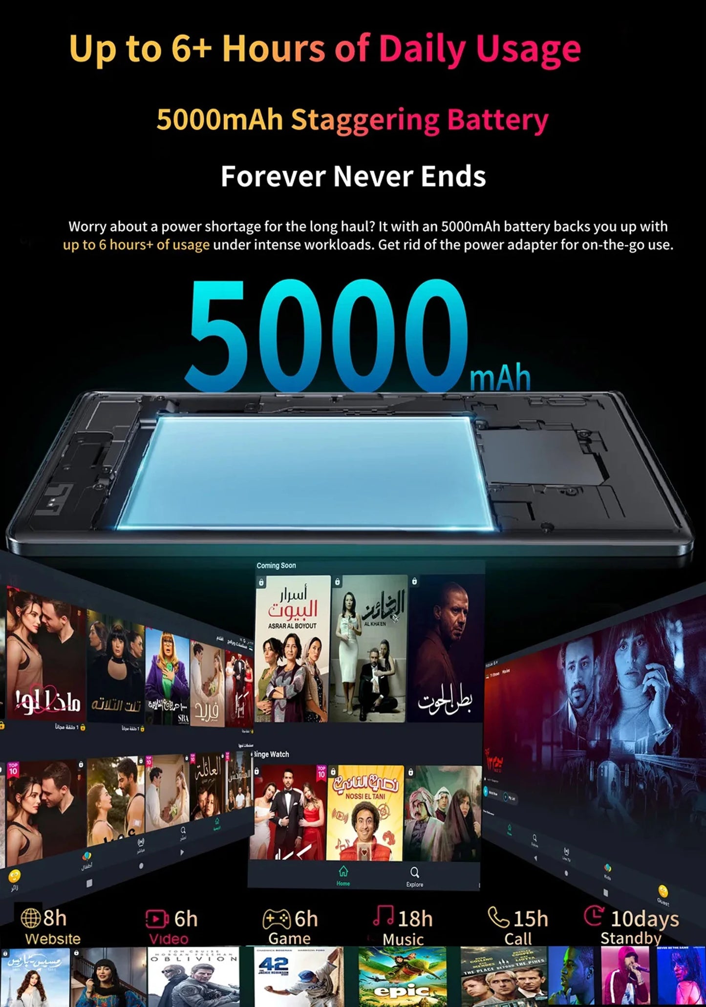 BDF Android 10.1 Inch Tablet