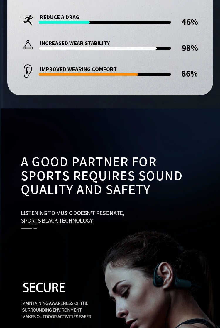 Xiaomi Mijia Real Bone Conduction Headphone